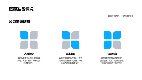 秋分节气营销报告PPT模板