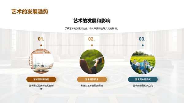 艺术历史全解析