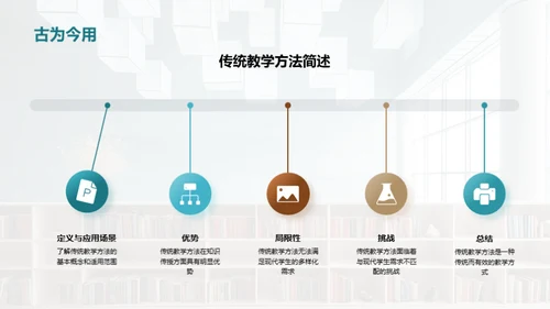 教学模式的创新与实践