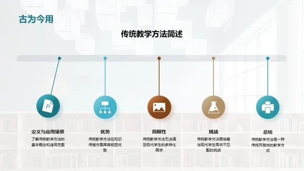 教学模式的创新与实践