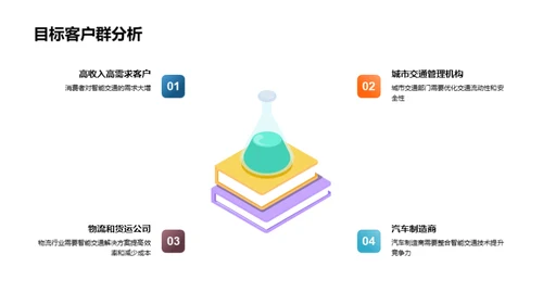 智驾未来：塑造新一代交通