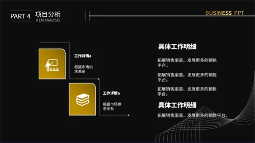 黑色简约线条创业计划书通用PPT模板