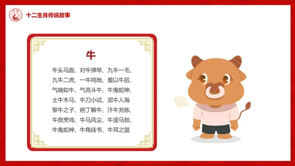 十二生肖介绍ppt模版
