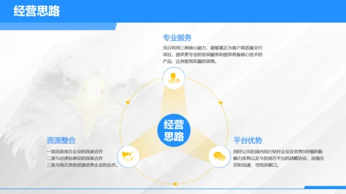 城市发展规划调研汇报市政规划局通用PPT模板