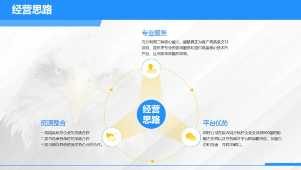 城市发展规划调研汇报市政规划局通用PPT模板