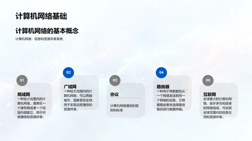 计算机科学入门