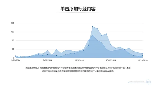 创意企业宣传公司简介商业计划书PPT模板