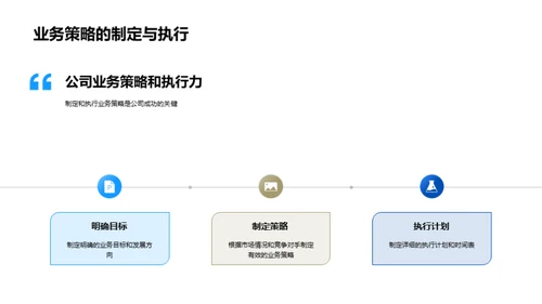 领军之路揭秘