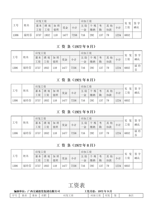 2022年员工工资表样本