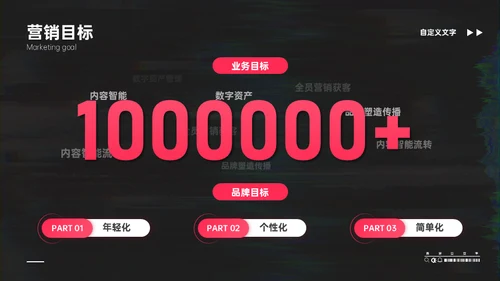 抖音短视频平台推广运营方案通用PPT模板
