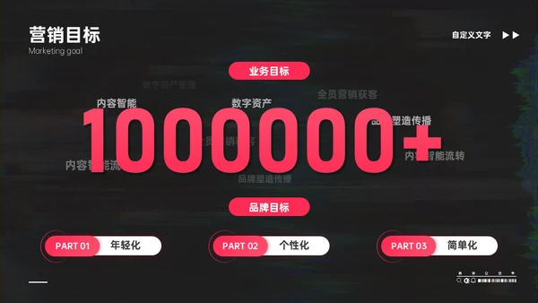抖音短视频平台推广运营方案通用PPT模板
