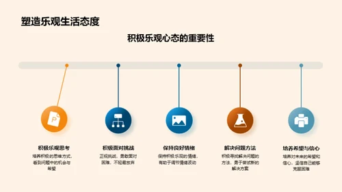 心理素质提升手册