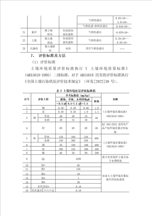 土壤例行监测实施方案