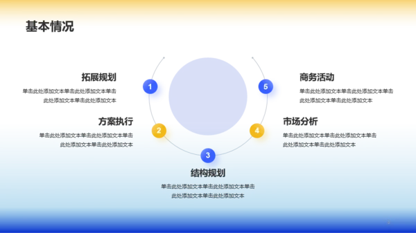 蓝色简约扁平工作总结PPT