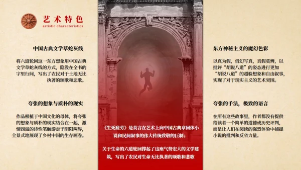 莫言作品《生死疲劳》通用PPT模板