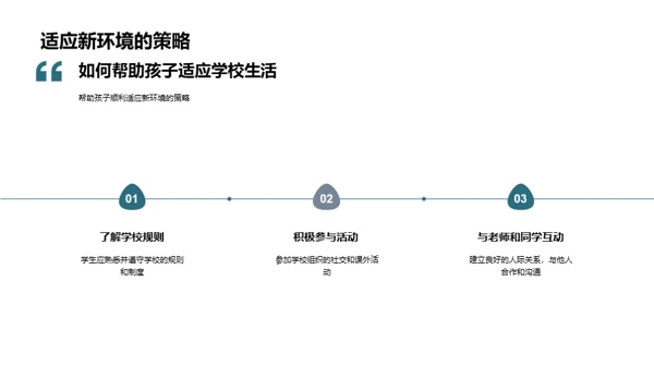 共创未来 筑梦启程