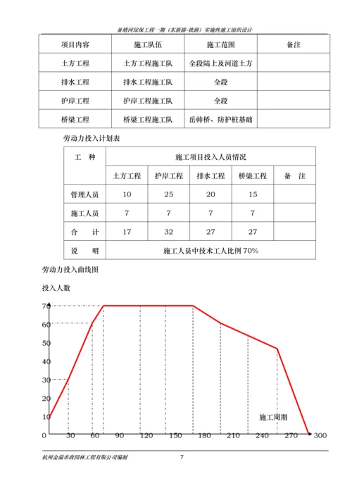 备塘河施工组织设计.docx