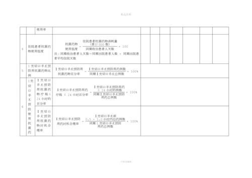(2016版)18个医疗安全核心制度.docx