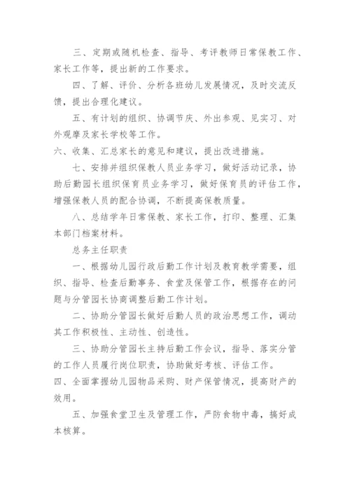 幼儿园岗位职责管理制度.docx