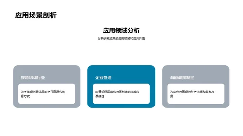 硕论探秘与研究路径