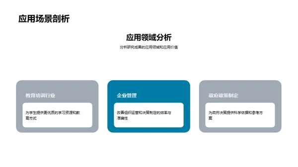 硕论探秘与研究路径