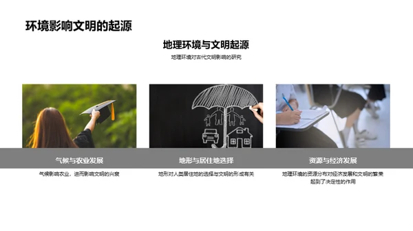文明兴衰之谜