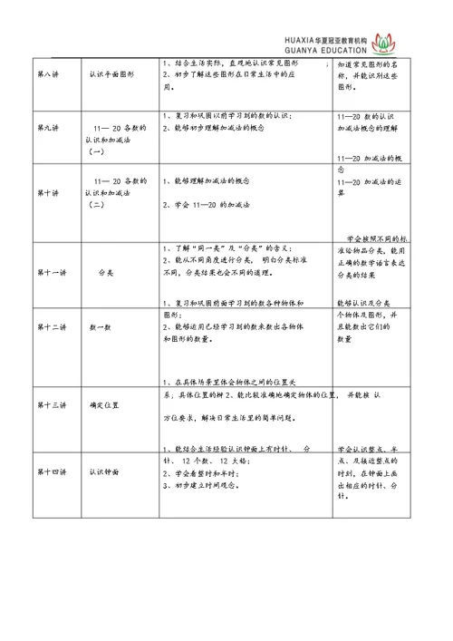 数学幼小衔接教学计划