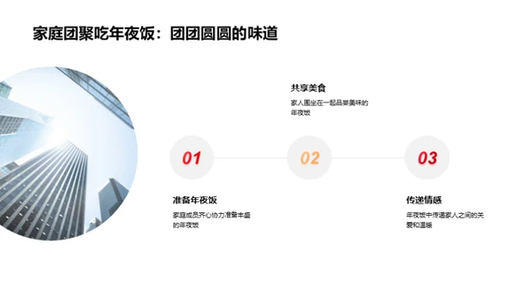 春节：家庭情感与习俗交融