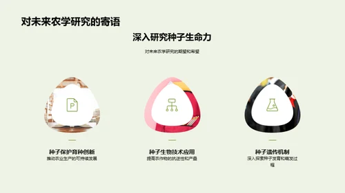 种子生命力研究
