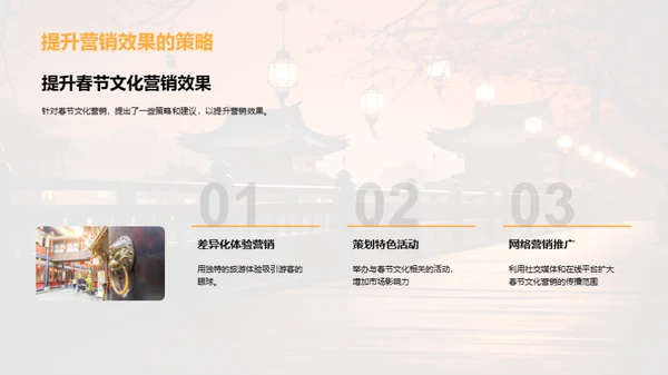 春节文化旅游营销