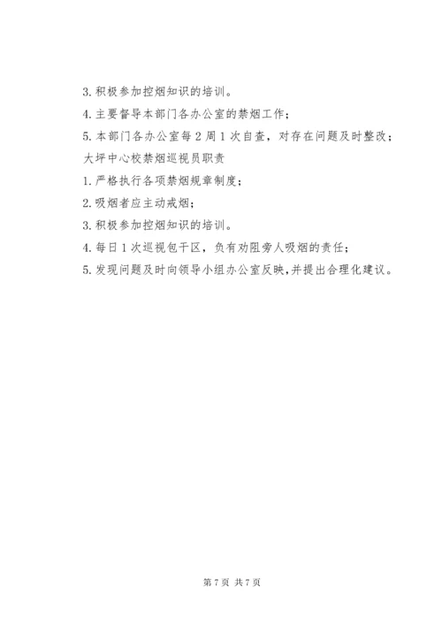创建无烟校园实施方案.docx