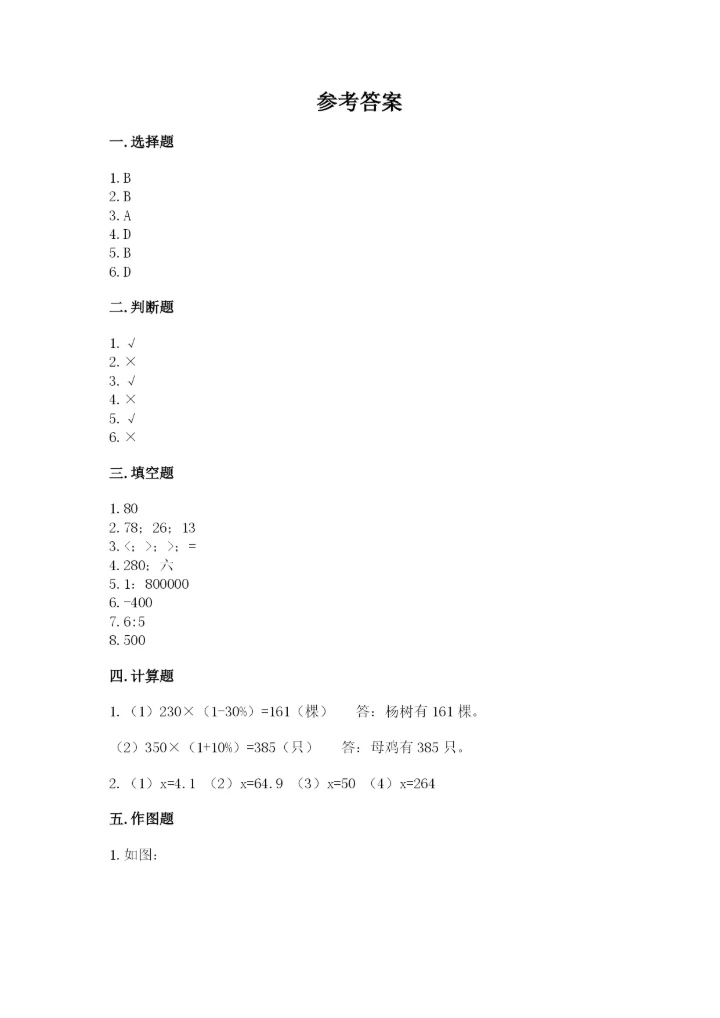 太原市杏花岭区六年级下册数学期末测试卷审定版.docx