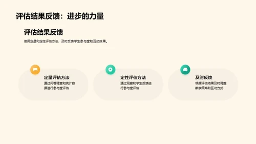 互动教学实践与优化