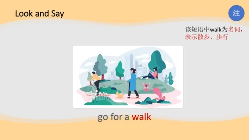 Unit 1 My day Part Part B Let's learn课件（33张PPT)