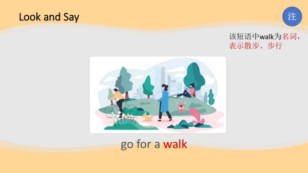 Unit 1 My day Part Part B Let's learn课件（33张PPT)