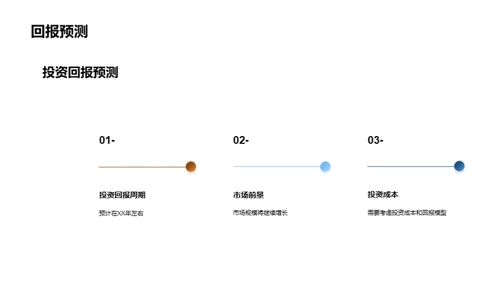 光伏发电：投资新趋势