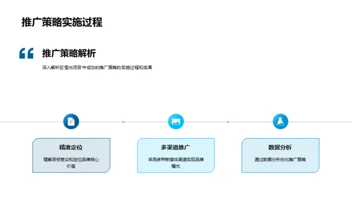 新媒体推广掌控之道