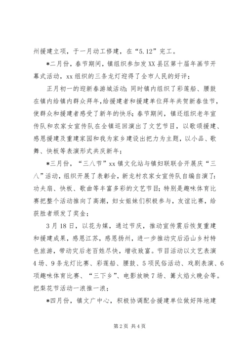 乡镇文体工作总结.docx
