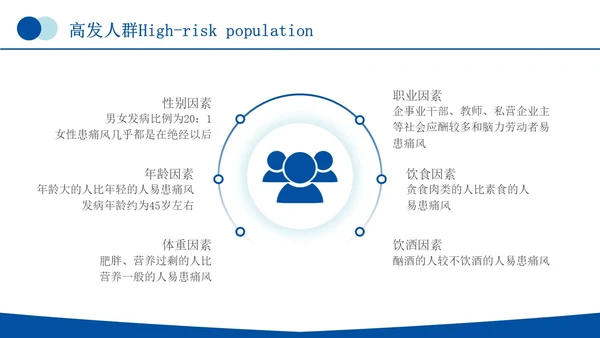 蓝色简约商务痛风健康教育痛风健康宣教PPT课件
