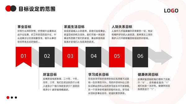 红黑简约3d如何做好目标管理PPT模板宣传PPT动态PPT自我管理