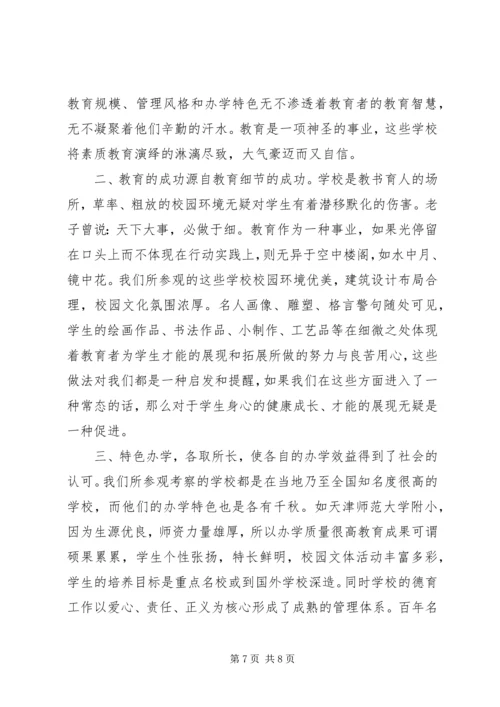外出考察心得体会范文.docx