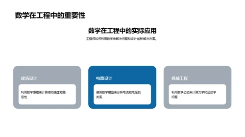 数学：开启智慧之门