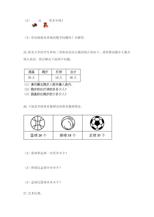 小学二年级数学应用题50道汇总.docx