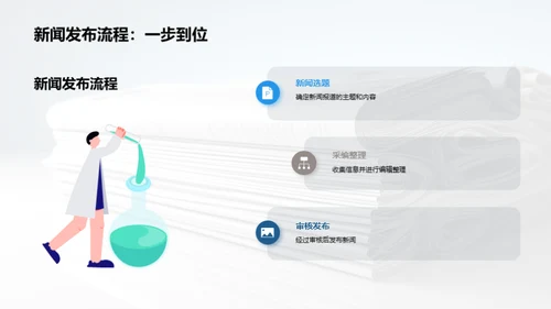 新闻发布全方位掌握