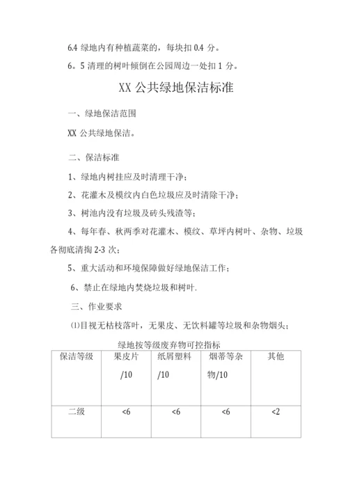 绿化管理工作考核办法.docx