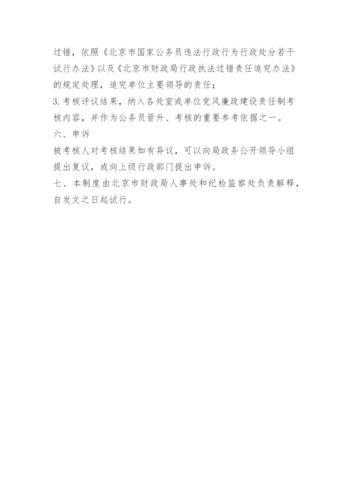 监督考核制度().docx