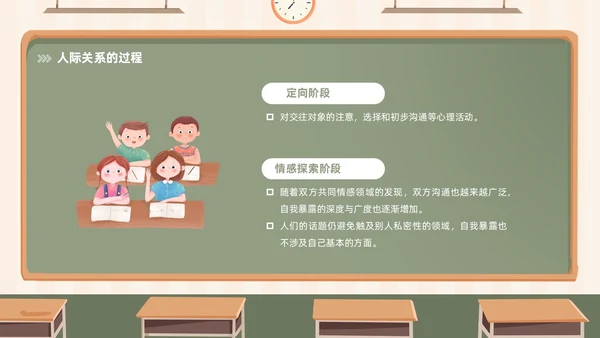 插画风黑板风校园人际关系边界感主题班会PPT