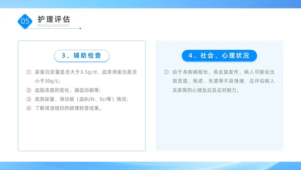 蓝色医疗简约商务风肾病综合征患者的治疗与护理PPT模板世界肾脏日