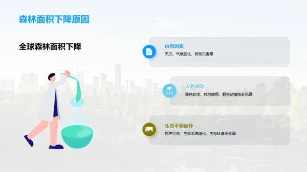 森林改培：挽救绿肺