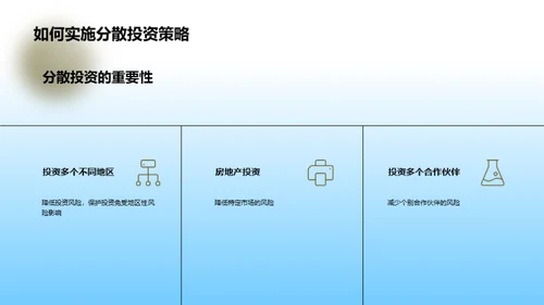 房地产投资风险评估